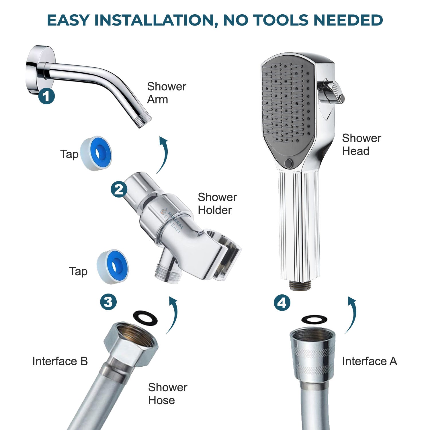 مجموعة أساسيات الدش بمشط فك تشابك الشعر