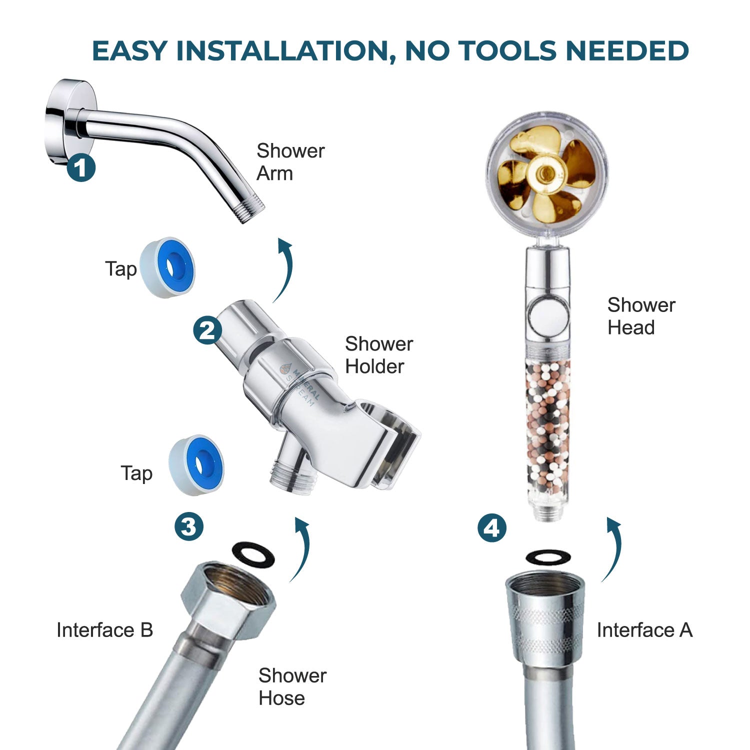 رأس الدش MineralStream™ TurboFan