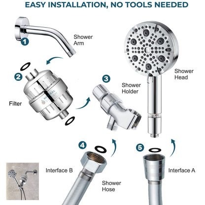 Luxe 9 Mode Showerhead Complete Shower Kit